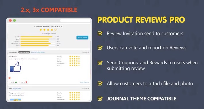 Product Review Pro OpenCart评价插件 