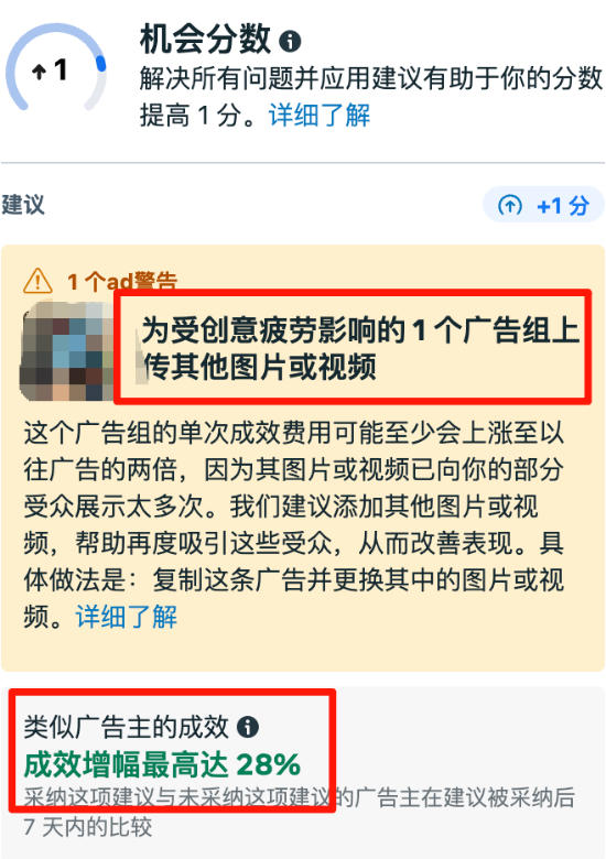 facebook广告