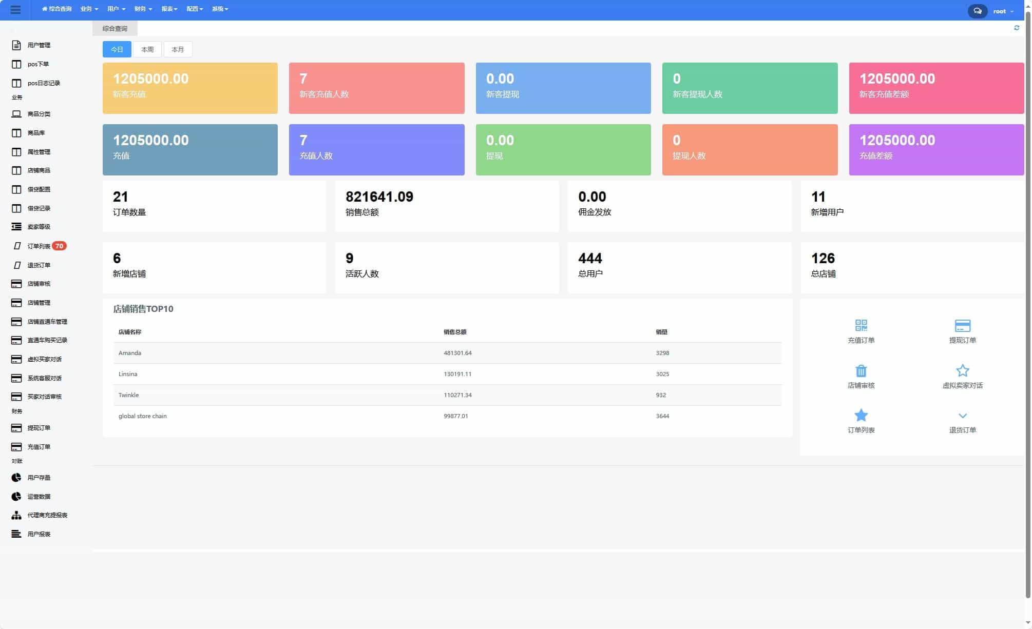 全开源运营版JAVA+VUE跨境多语言外贸商城源码3