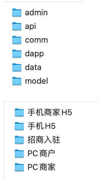 全开源运营版JAVA+VUE跨境多语言外贸商城源码5